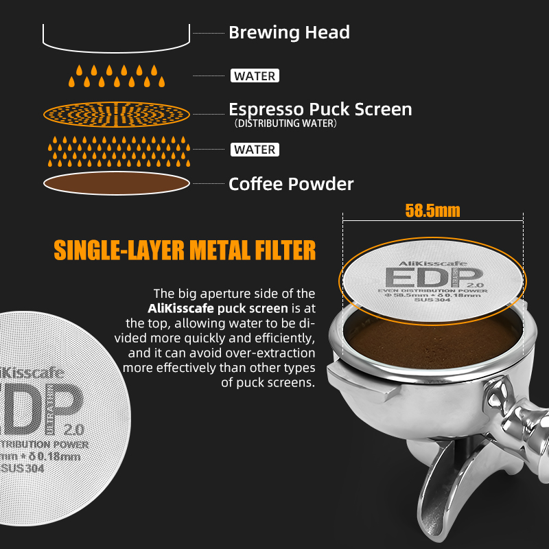 ألي كيس كافيه - أداة إزالة الش - مراجعة Coffee Equipment Set وسعره