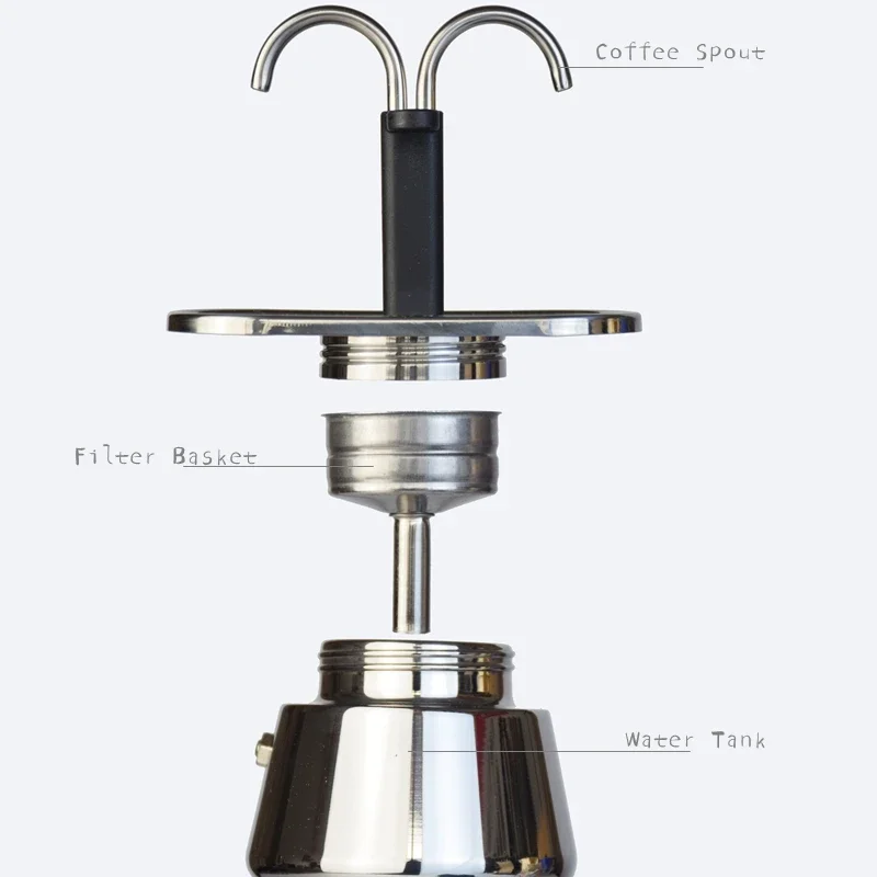 وعاء موكا صغير من الفولاذ المق - مراجعة Coffee Equipment Set وسعره