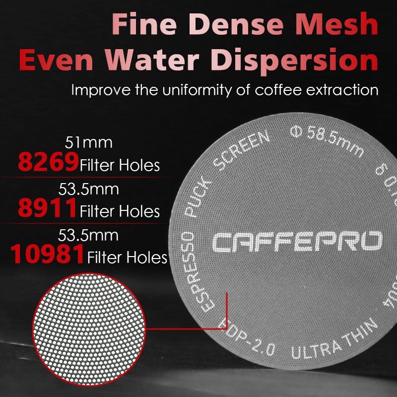 طقم شاشة إسبريسو مغناطيسية من  - مراجعة Coffee Equipment Set وسعره