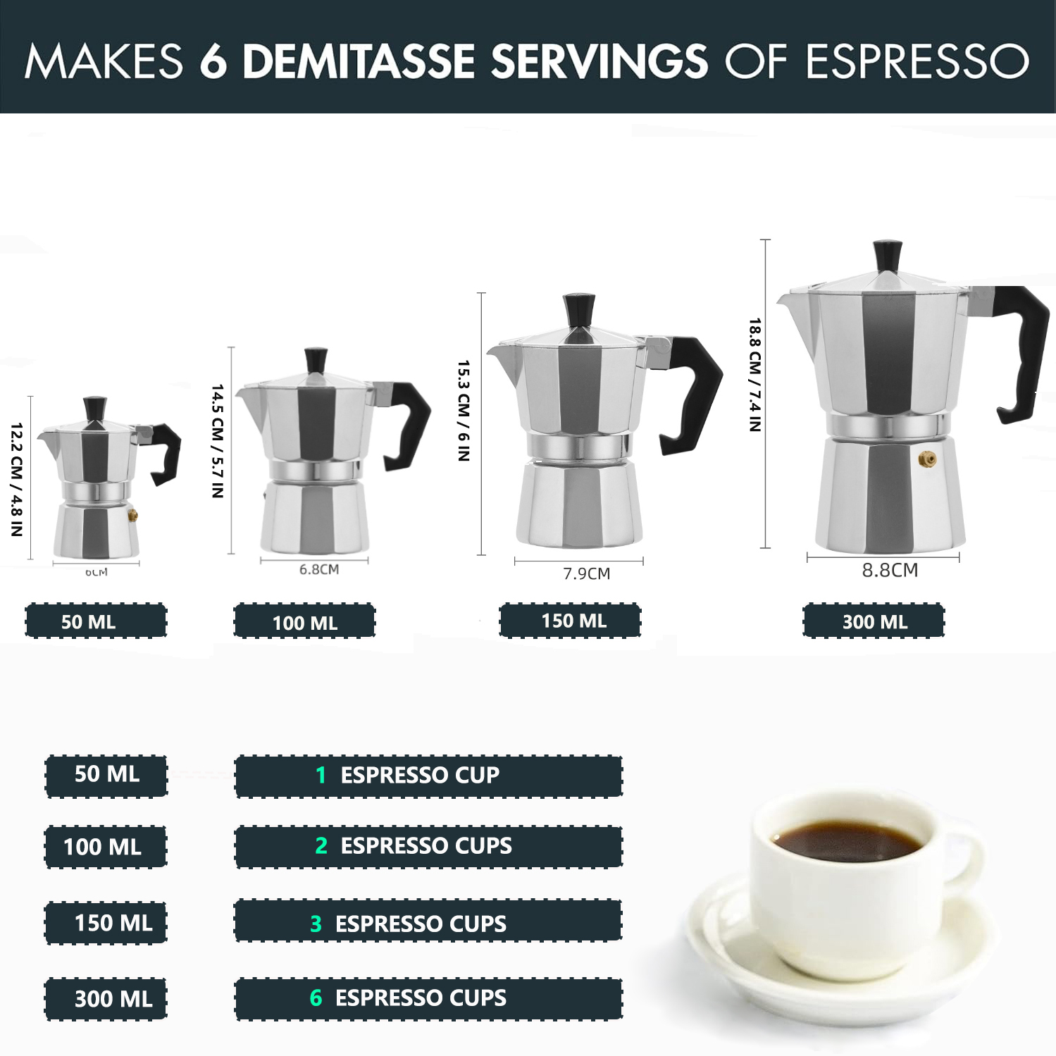 وعاء موكا كلاسيكي من الألومنيو - مراجعة Coffee Equipment Set وسعره