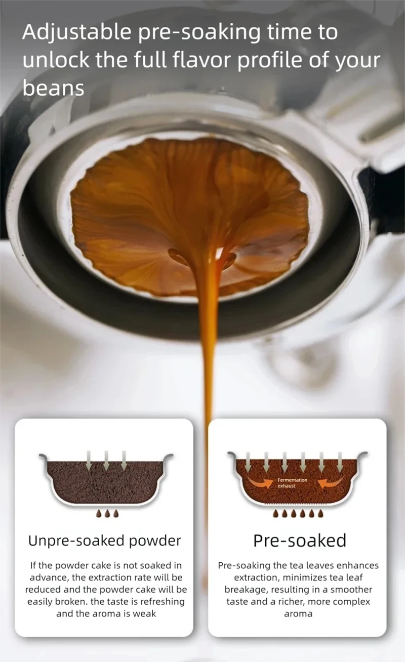 ماكينة اسبريسو E101 مقاس 58 مم - مراجعة Pressure Gauge Espresso وسعره