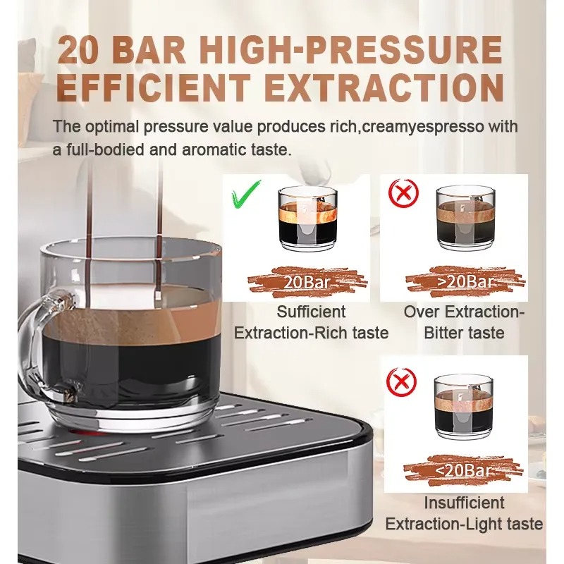 ماكينة إسبريسو ميكانيكية احترا - مراجعة Pressure Gauge Espresso وسعره